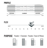 Weston Hatchet Powder Freestyle Splitboard 2023