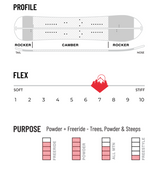 Weston Backwoods Carbon Fiber Powder Splitboard