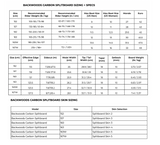 Weston Backwoods Carbon Fiber Powder Splitboard
