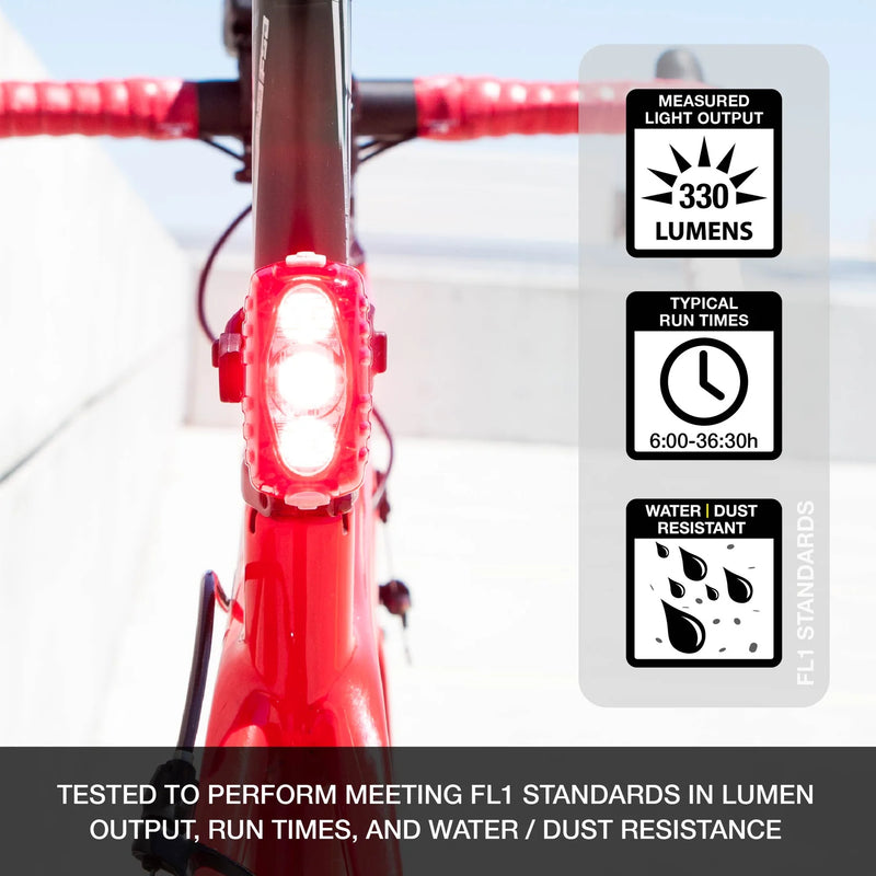 NiteRider Omega EVO 300 w/ NiteLinkª Rechargeable Bike Taillight