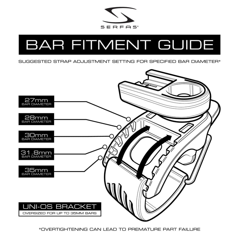 Serfas UNI-OS – Oversized Handlebar Bracket Unisex Bike Bracket