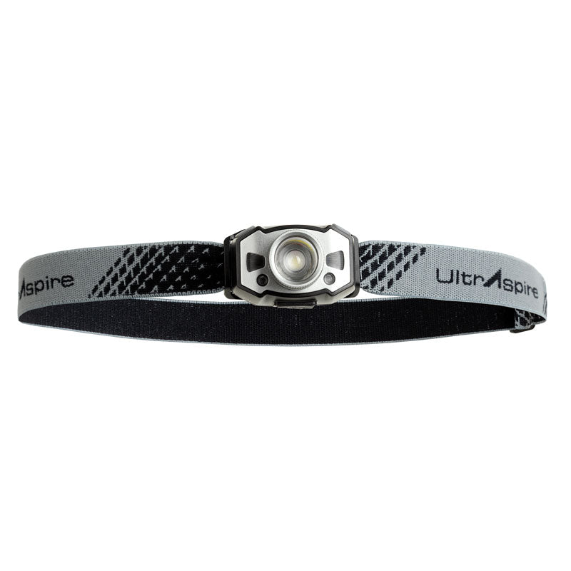 UltrAspire Lumen 300 Sidekick Headlamp - Versatile Secondary Light for Outdoor Activities Front