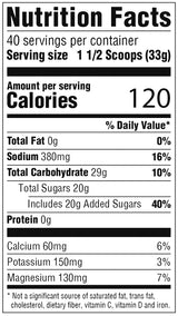 PowerBar IsoActive