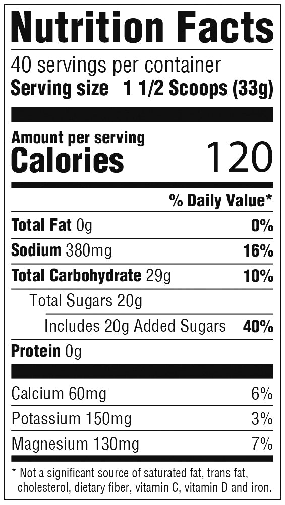 PowerBar IsoActive