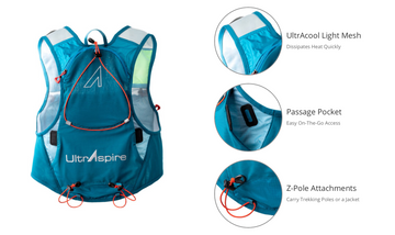 UltrAspire Alpha 5.0 Race Vest Hydration Pack – New Day Sports