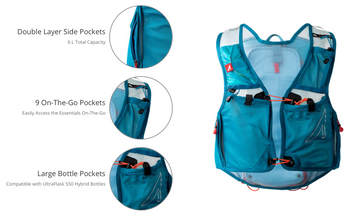 UltrAspire Alpha 5.0 Race Vest Hydration Pack – New Day Sports