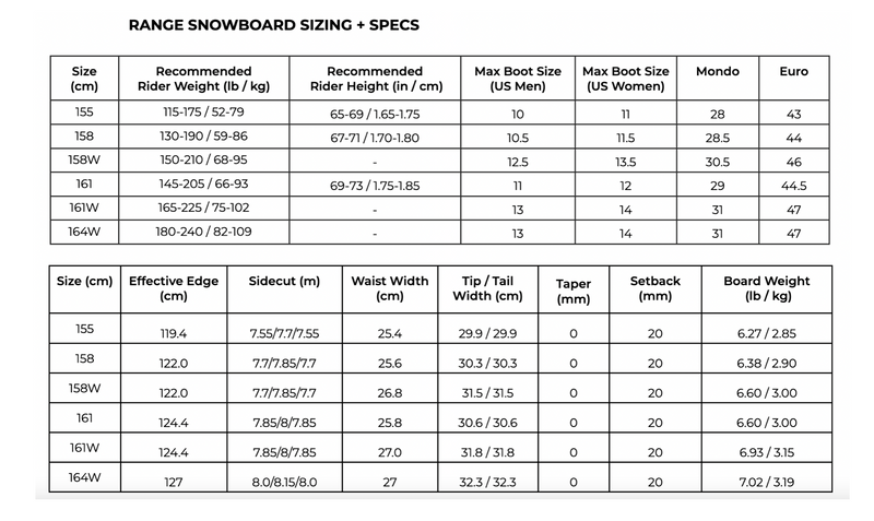 Weston Range All Mountain Snowboards 2023