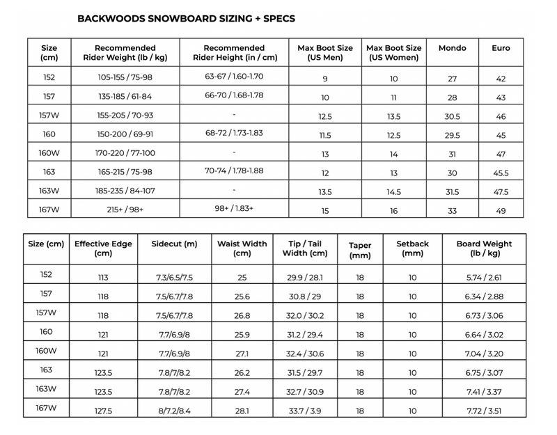 Weston Backwoods Powder Freeride Snowboards