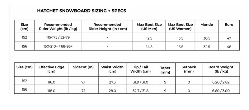 Weston Hatchet Freestyle All Mountain Snowboards 2023